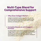Micro Ingredients Collagen Peptides Powder – Unflavored


