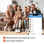 iHealth Nexus Smart Scale Weight and Body Composition

