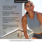 Thorne Basic Nutrients Daily Multivitamin | Bioavailability

