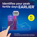 Clearblue Advanced Digital Ovulation Test Kit - LH Estrogen

