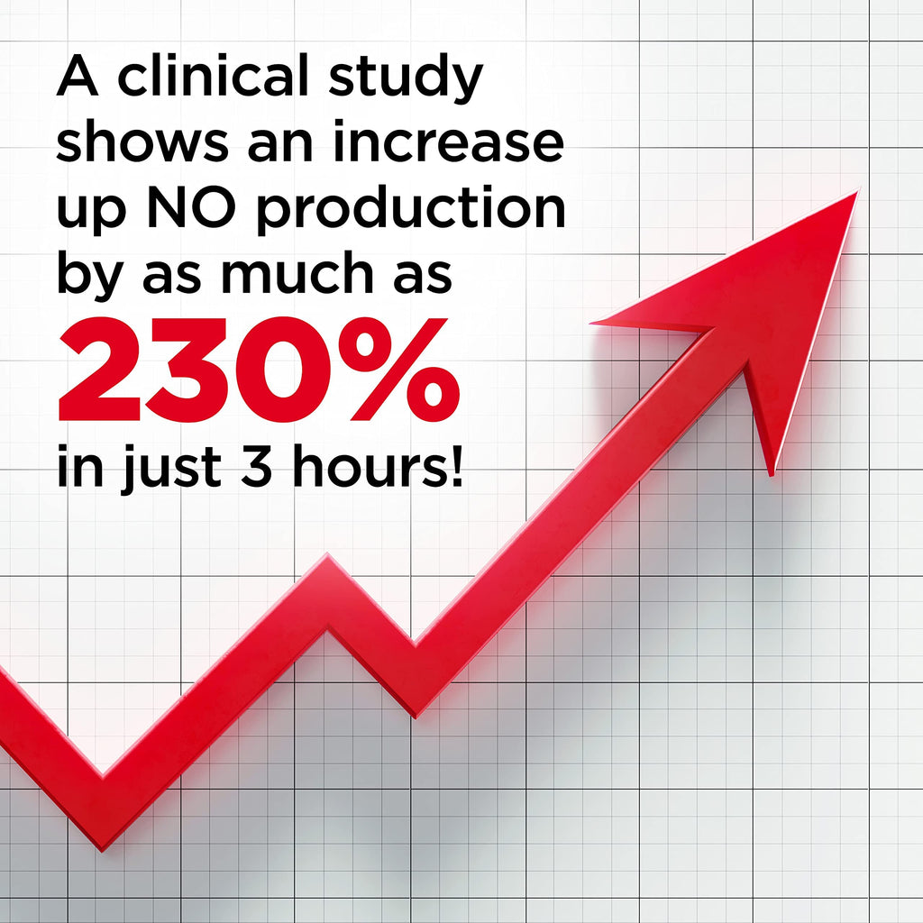 Nugenix Nitric Oxide Booster Supplement | Blood Flow Support

