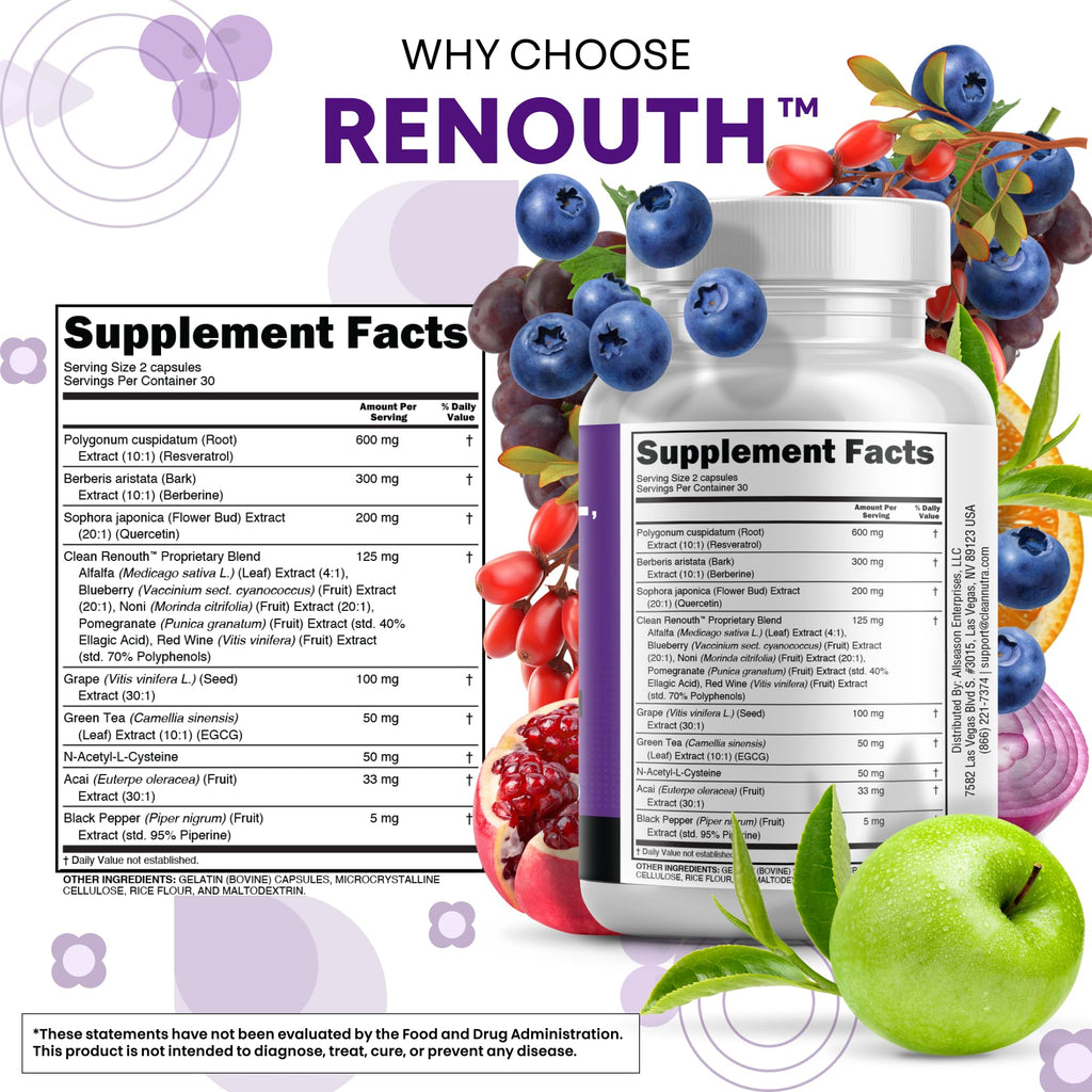 Clean Nutra Resveratrol & Berberine Polyphenol Supplement

