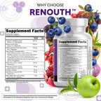 Clean Nutra Resveratrol & Berberine Polyphenol Supplement

