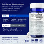 TRU NIAGEN NAD+ NR Supplement | Patented NAD+ Support

