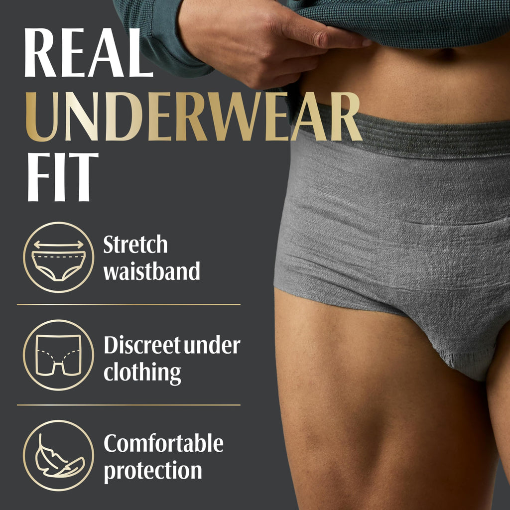 Depend Real Fit Men’s Incontinence Underwear – Absorbency

