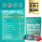 Parrox Zeolite Kids Detox Gummies for Daily Wellness

