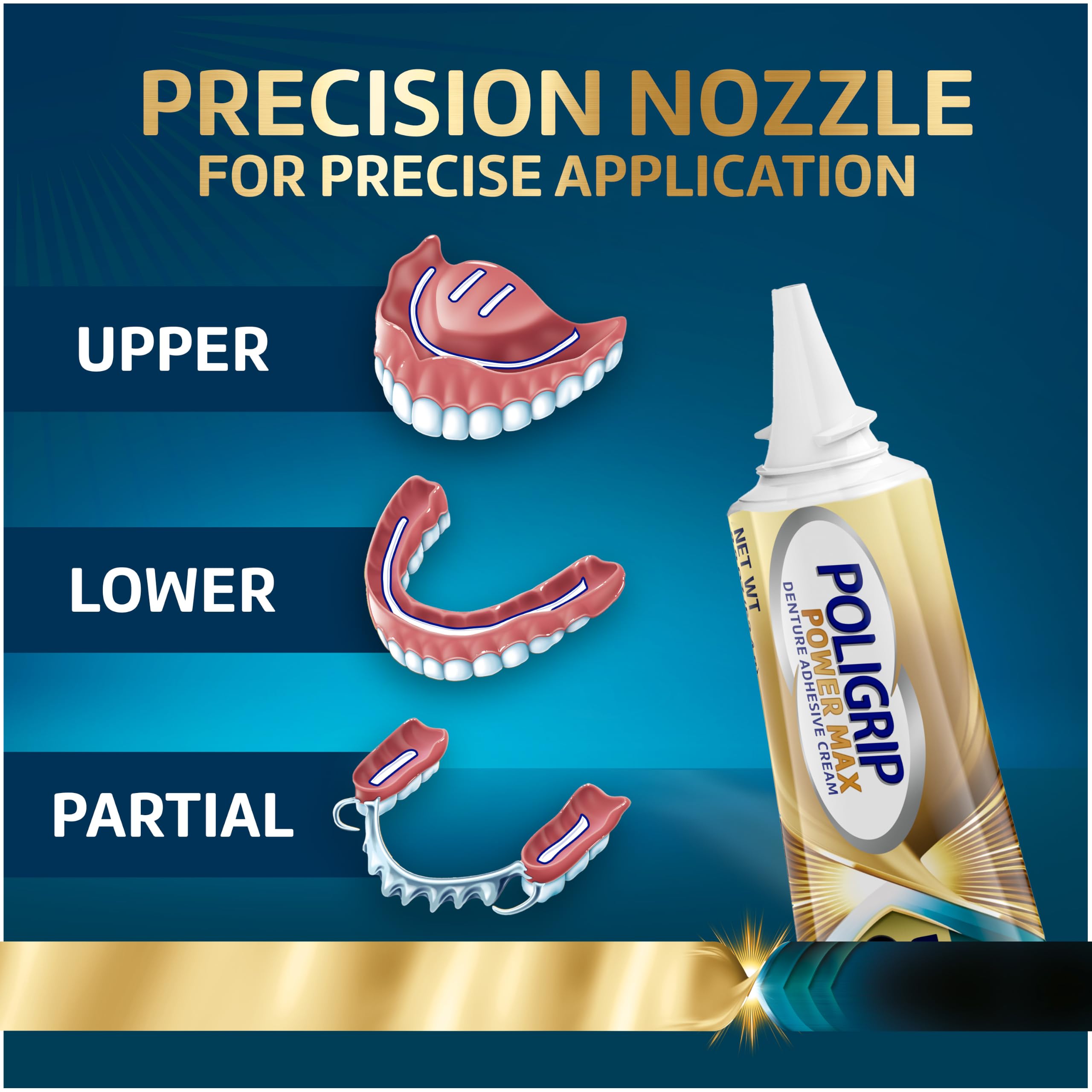Poligrip Power Max Ultimate All-In-1 Denture Adhesive Cream


