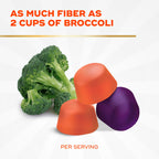 Align Probiotic + Fiber Gummies for Digestive Health

