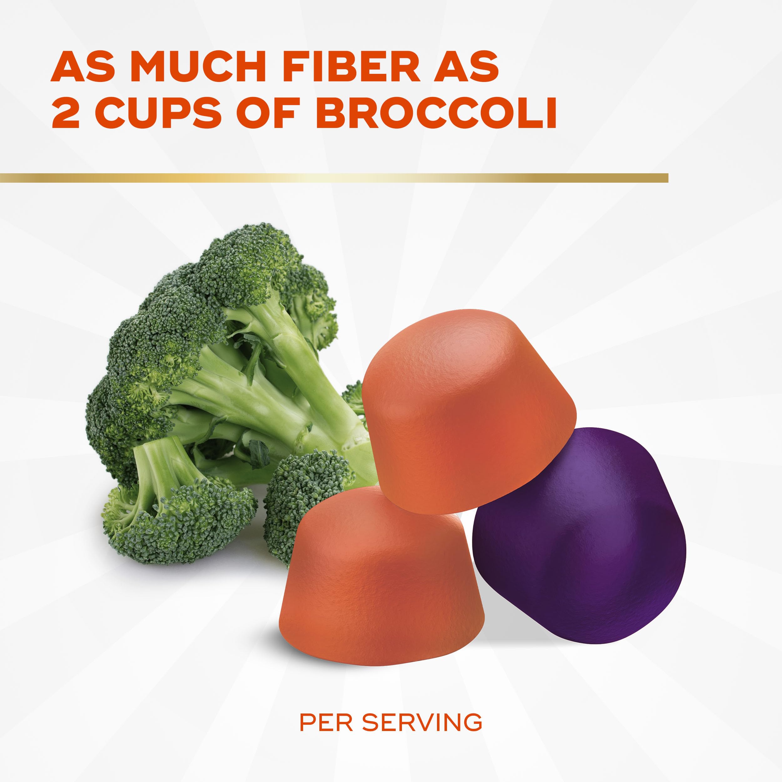 Align Probiotic + Fiber Gummies for Digestive Health


