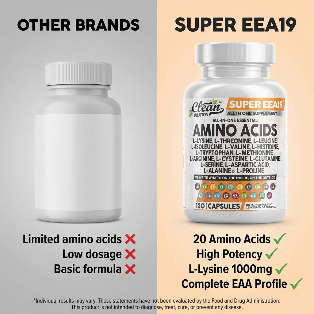 Amino Acid Supplement for Daily Recovery

