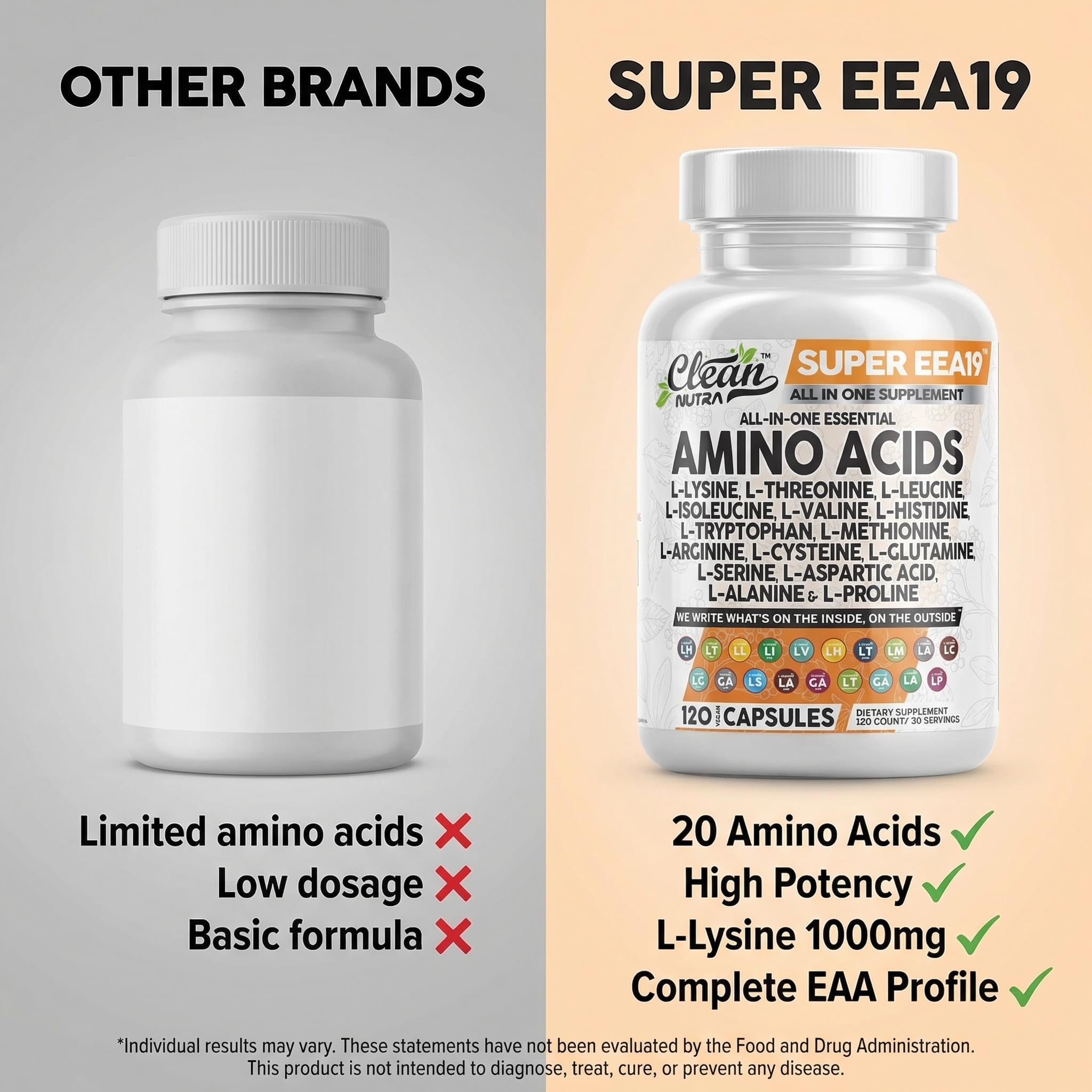 Amino Acid Supplement for Daily Recovery

