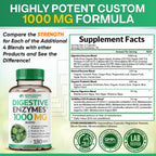 Wholesome Wellness Digestive Enzymes with Probiotics


