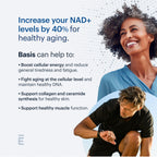 ELYSIUM Basis NAD+ Supplement for Healthy Aging

