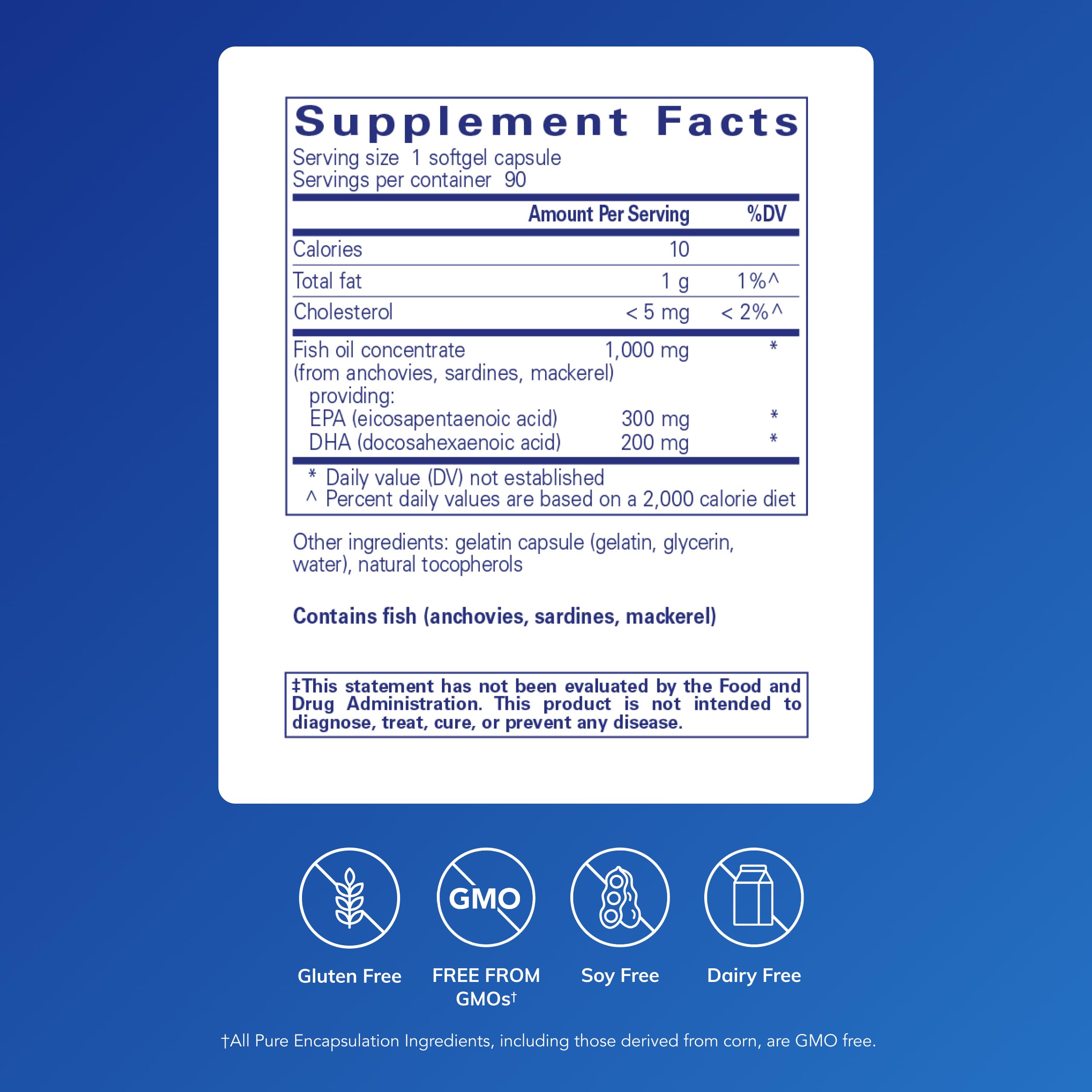 Pure Encapsulations EPA/DHA Essentials Fish Oil Softgels

