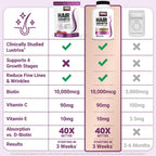 Hair Growth Accelerator by Force Factor | Vitamins

