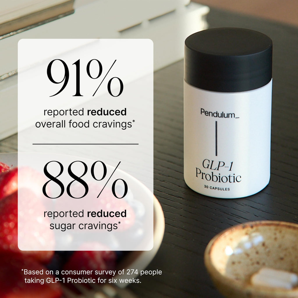 Pendulum Appetite and Gut Health Dietary Supplement

