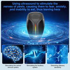 Ultrasonic Indoor Pest Repeller | Roaches & Rodents

