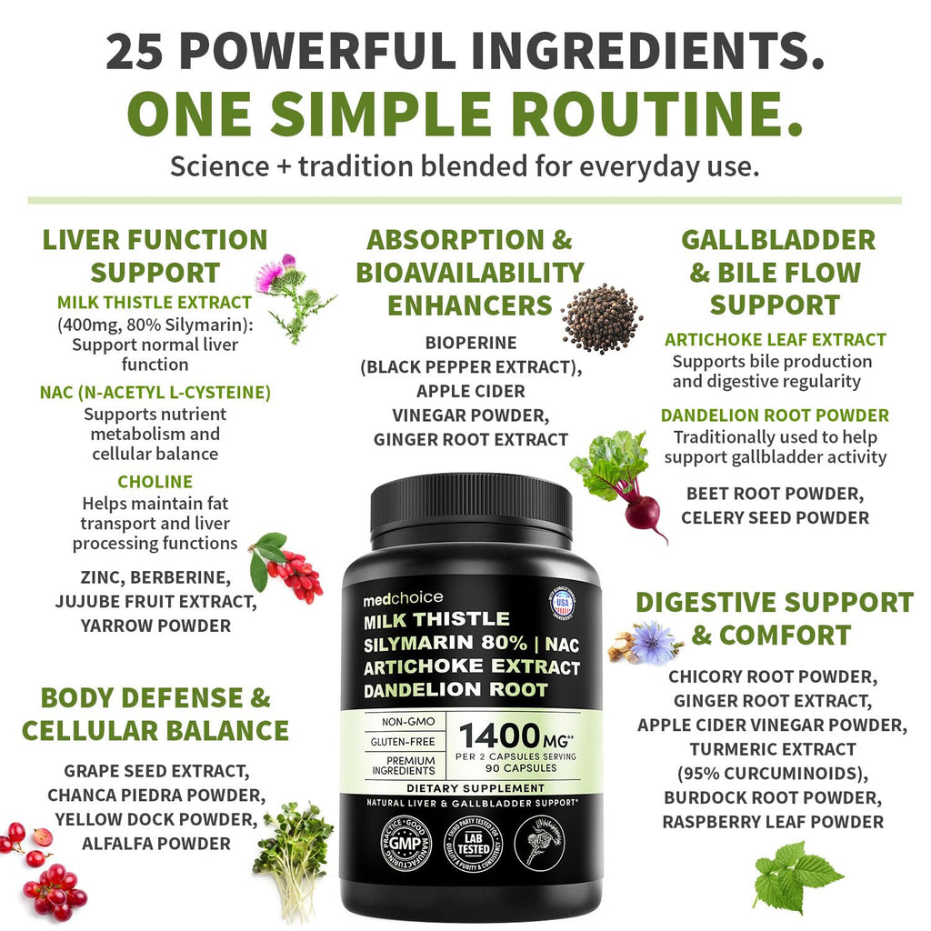 Milk Thistle Liver Support with NAC – Vegan Capsules

