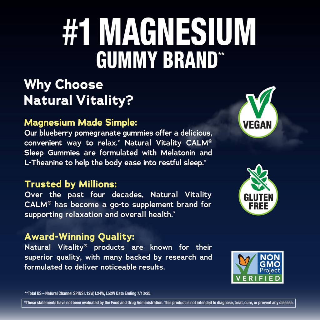 Natural Vitality Sleep Gummies – Magnesium & L-Theanine

