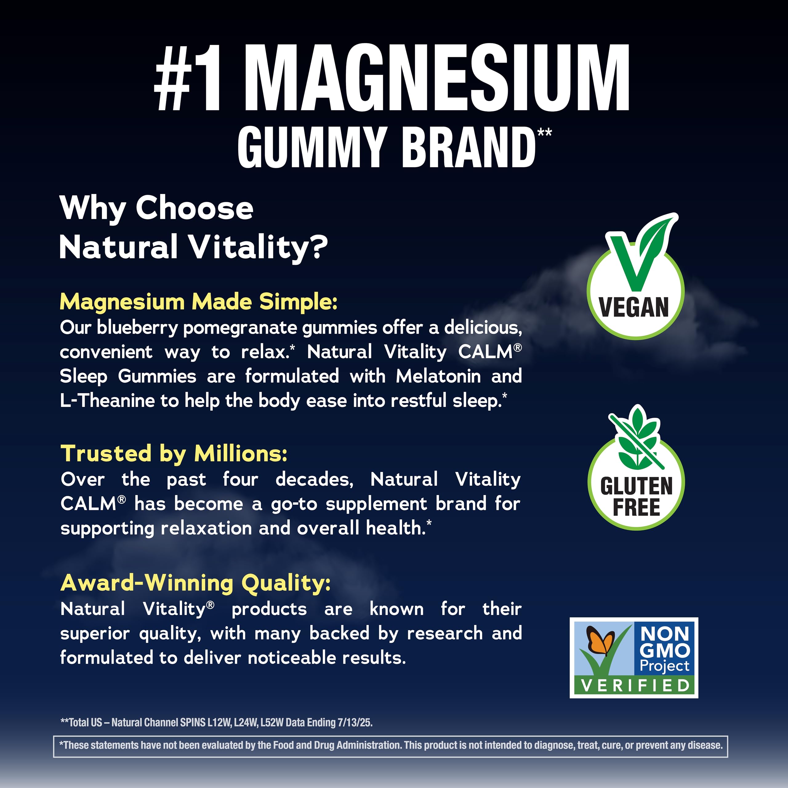 Natural Vitality Sleep Gummies – Magnesium & L-Theanine

