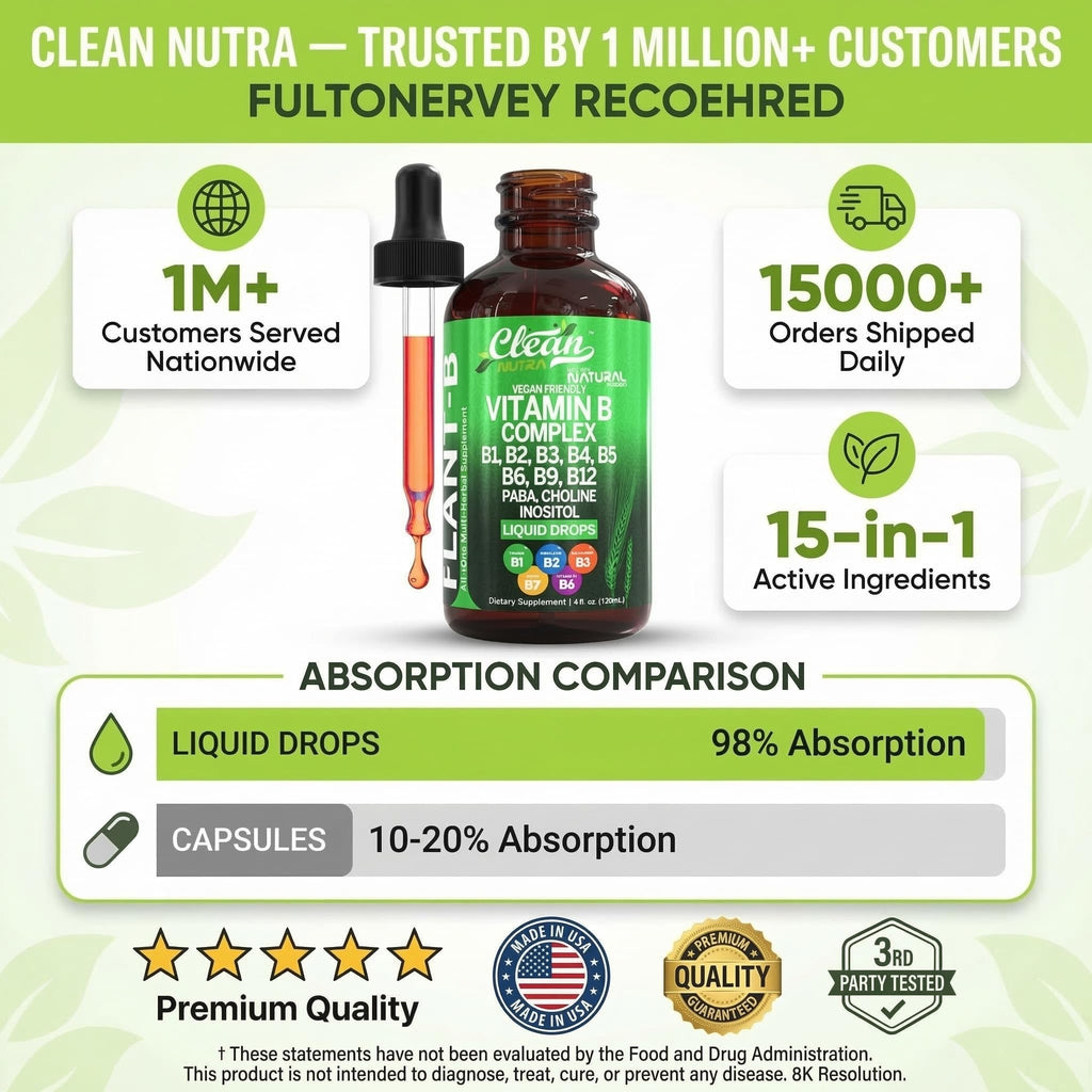 Vitamin B Complex Liquid Drops | Clean Nutra

