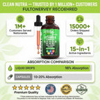 Vitamin B Complex Liquid Drops | Clean Nutra

