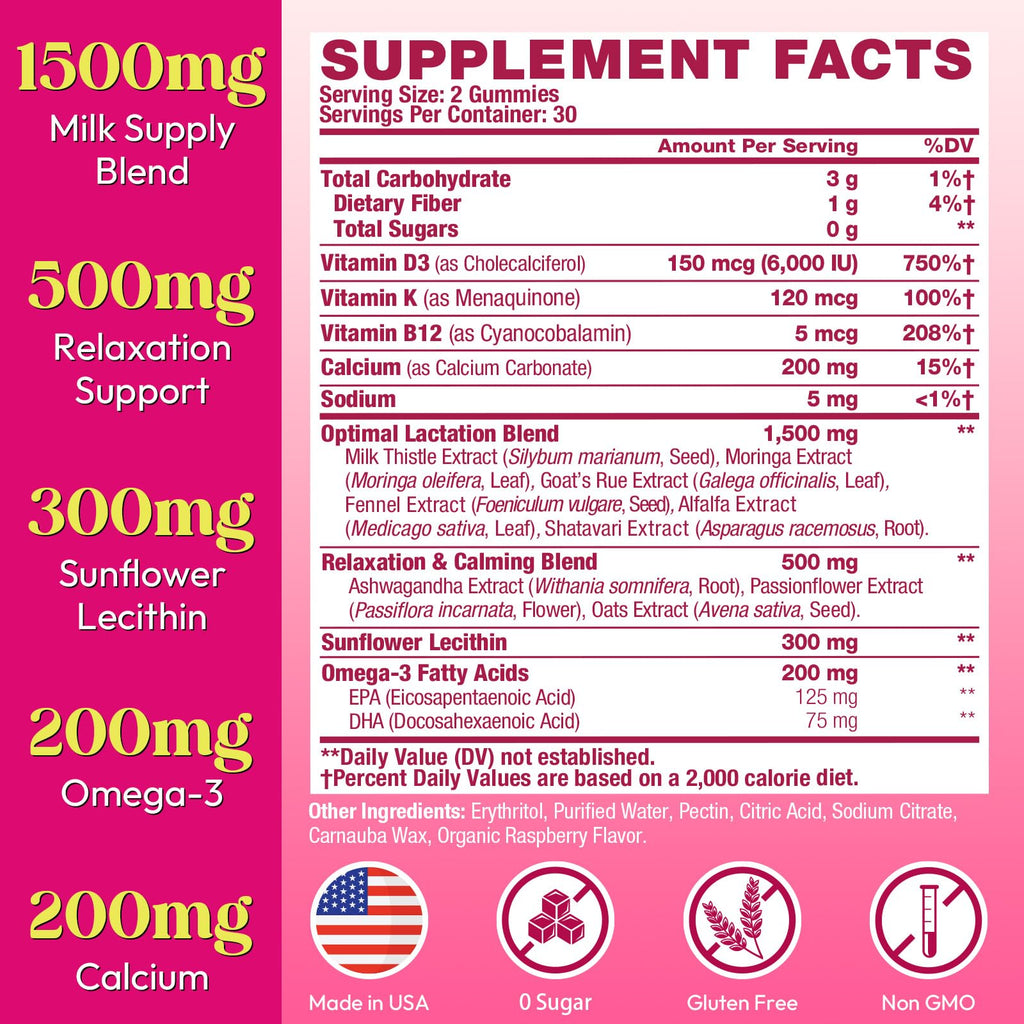 Lactation Gummies for Breastfeeding Support with Milk Thistle


