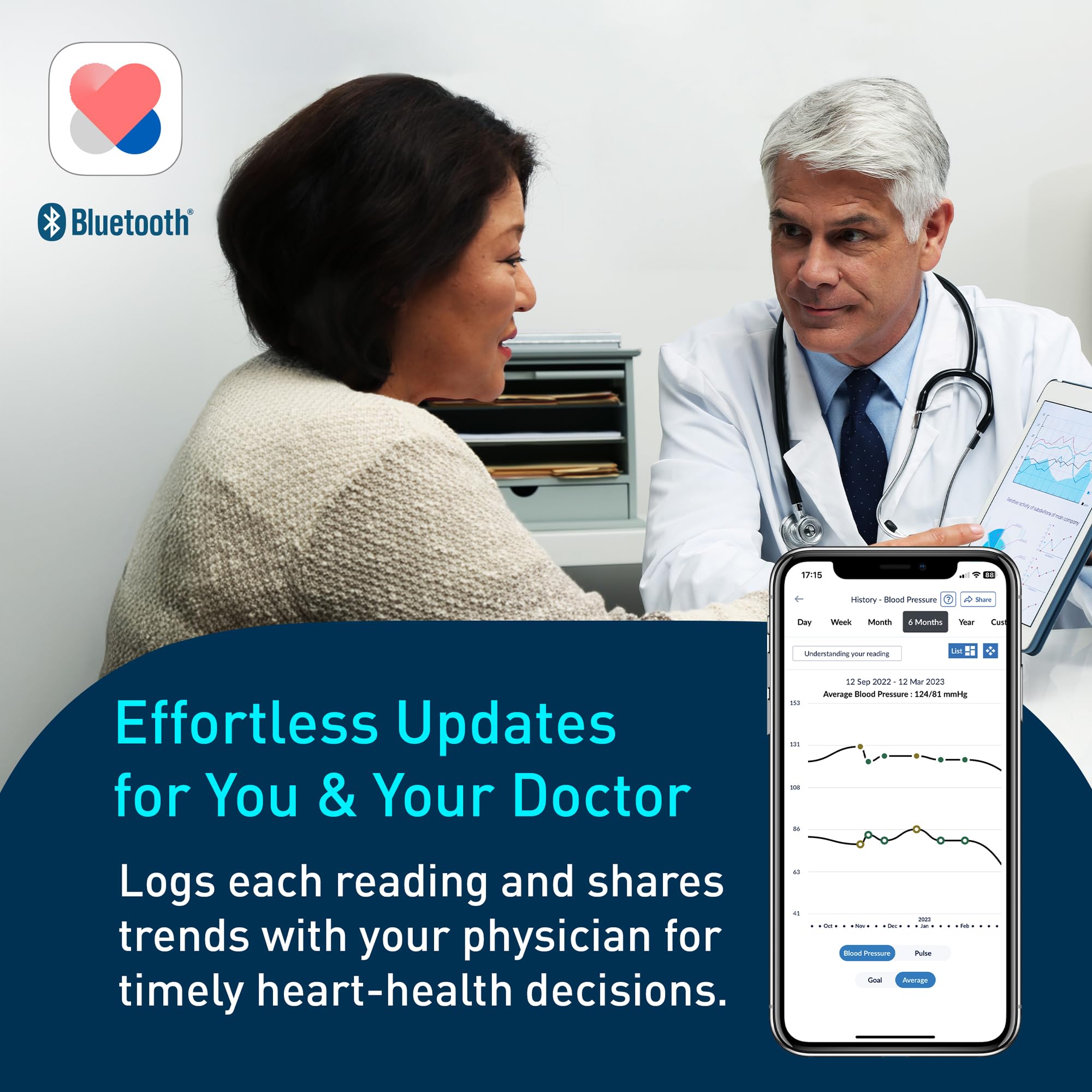 OMRON Silver Upper Arm Blood Pressure Monitor with Bluetooth

