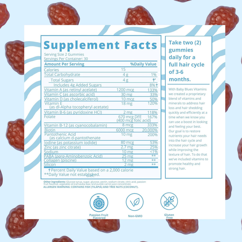 Postpartum Hair Growth Gummies by Baby Blues

