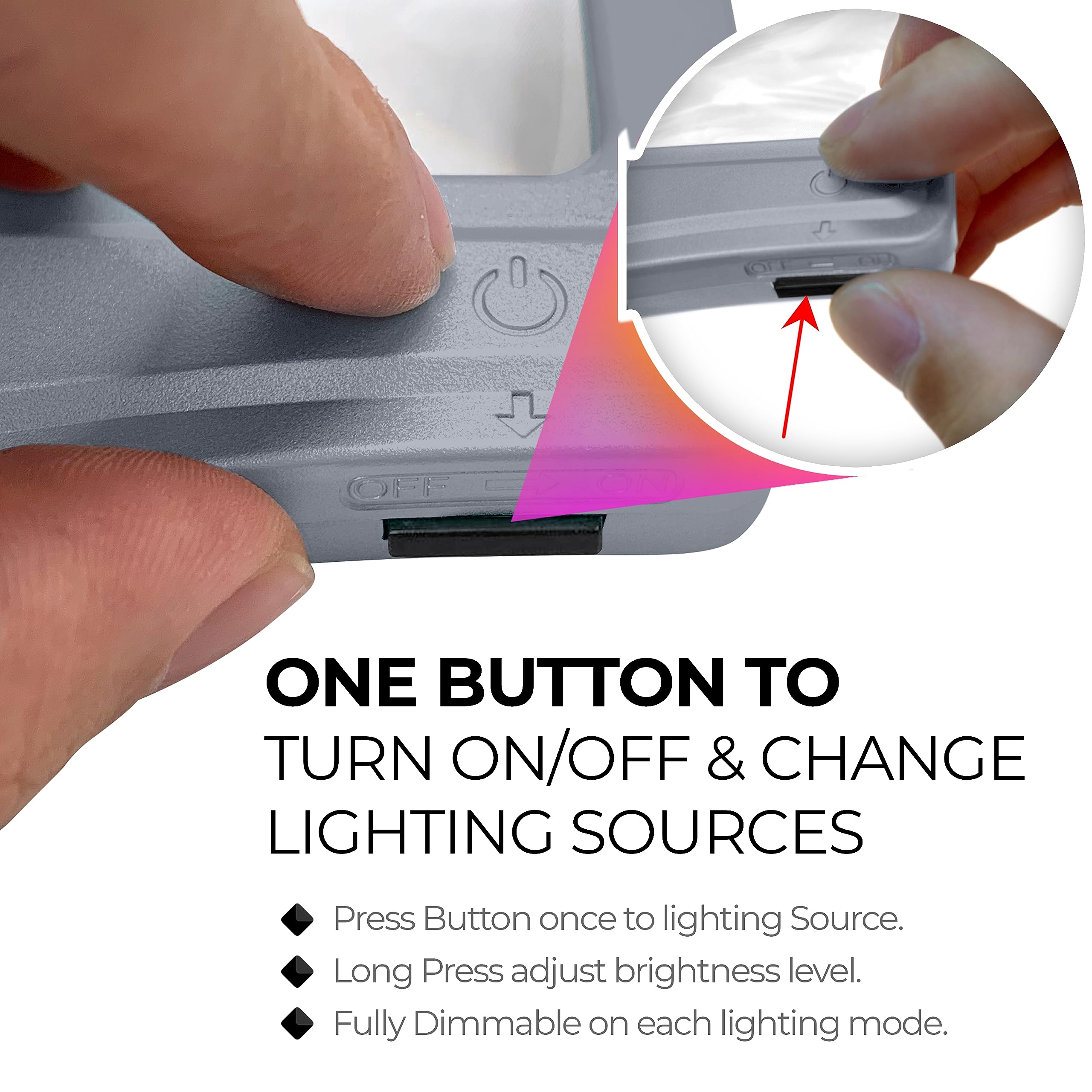 MAGNIPROS 5X LED Page Magnifier Foldable Stand | Read Easily

