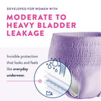 Prevail Proven Women's Incontinence Underwear | Absorbency

