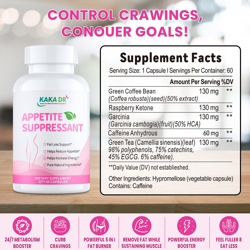 Appetite & Metabolism Support – Weight Loss

