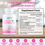 Appetite & Metabolism Support – Weight Loss

