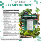 Clean Nutra Lymphatic Support Capsules


