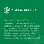 Global Healing Center Vitamin B12 5000 mcg Sublingual Drops

