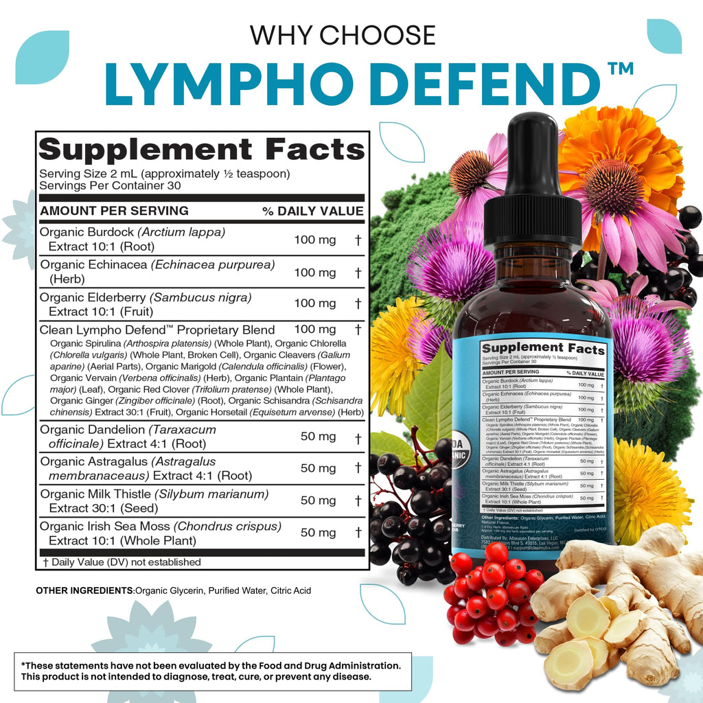 Lymphatic Drainage Drops | Clean Nutra Liquid Lymph Support


