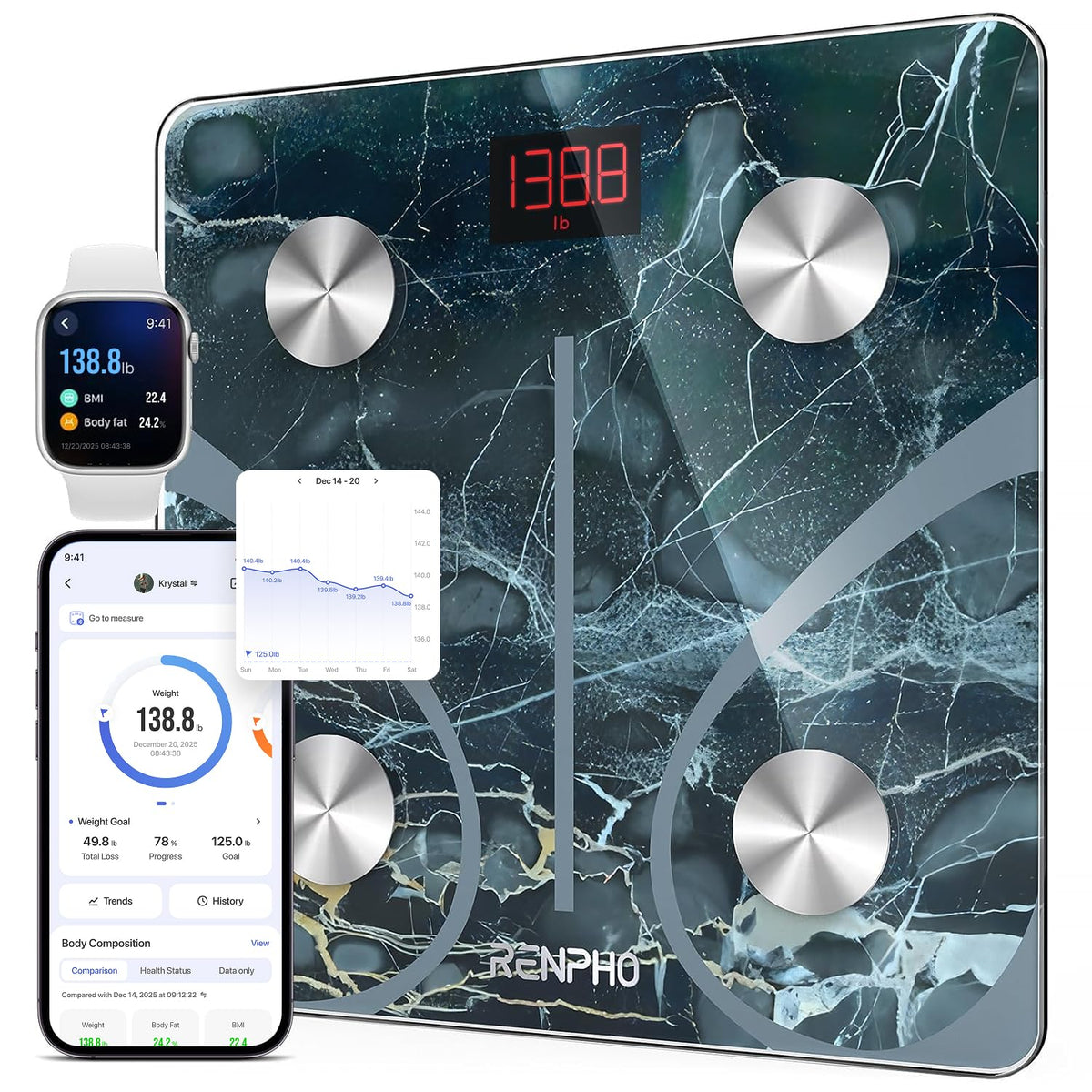RENPHO Smart Scale for Body Weight with Bluetooth App Sync