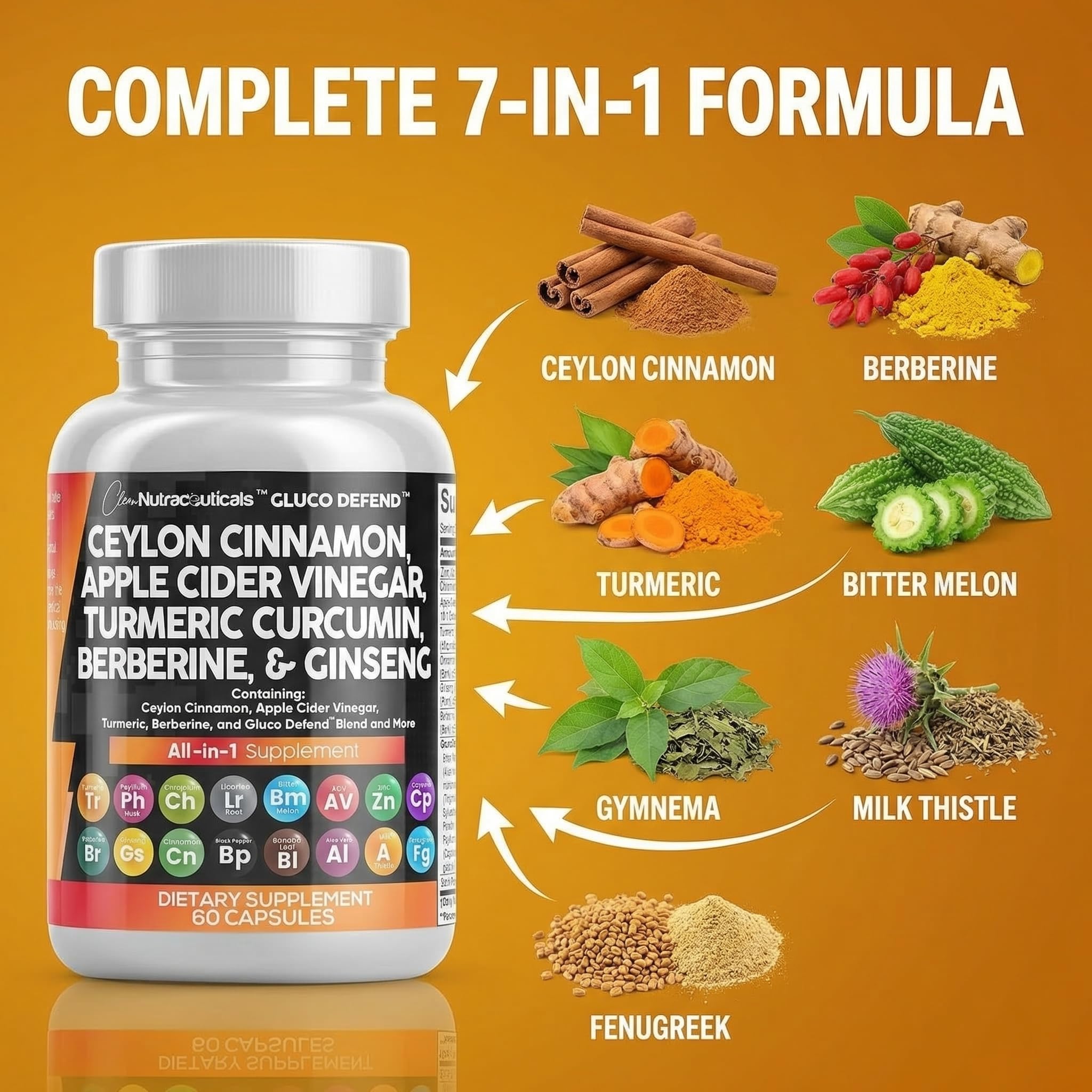 Clean Nutraceuticals Cinnamon Berberine ACV Turmeric Ginseng

