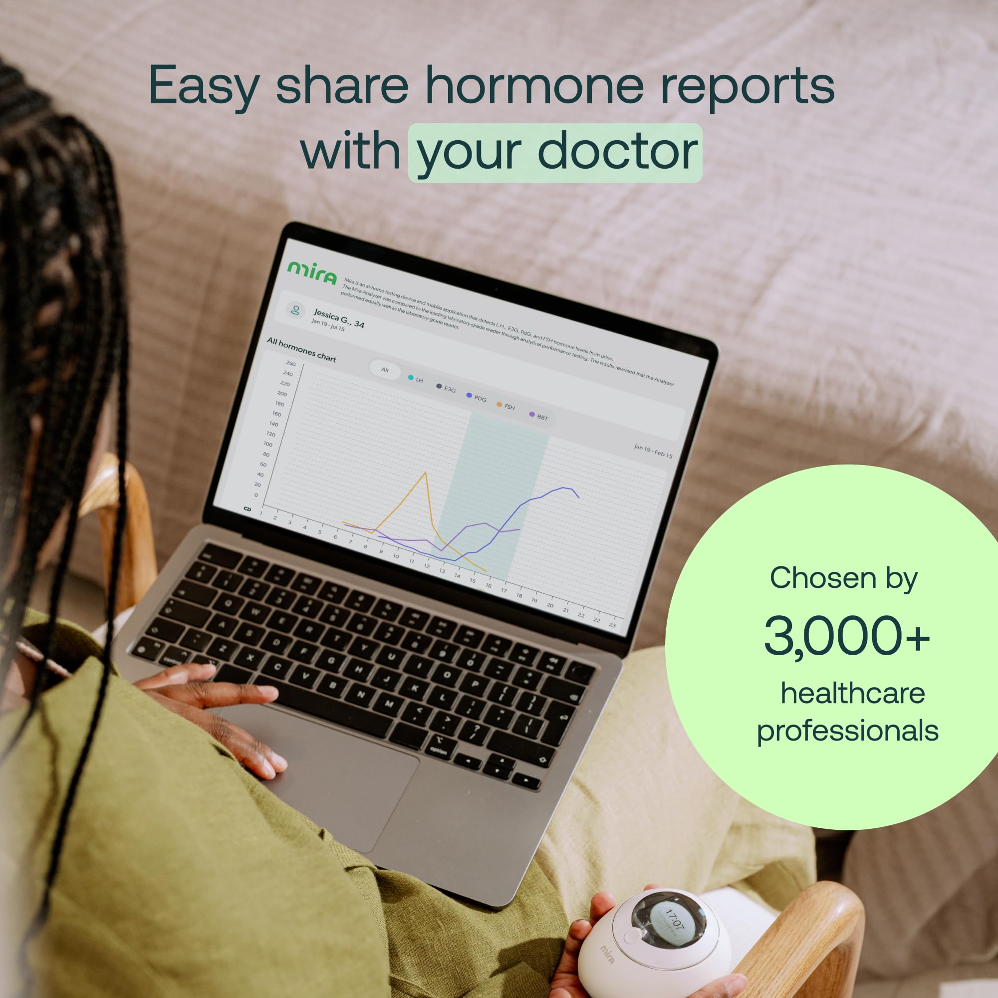 Mira 4-in-1 Hormone Test Strips for Women | Cycle Tracking


