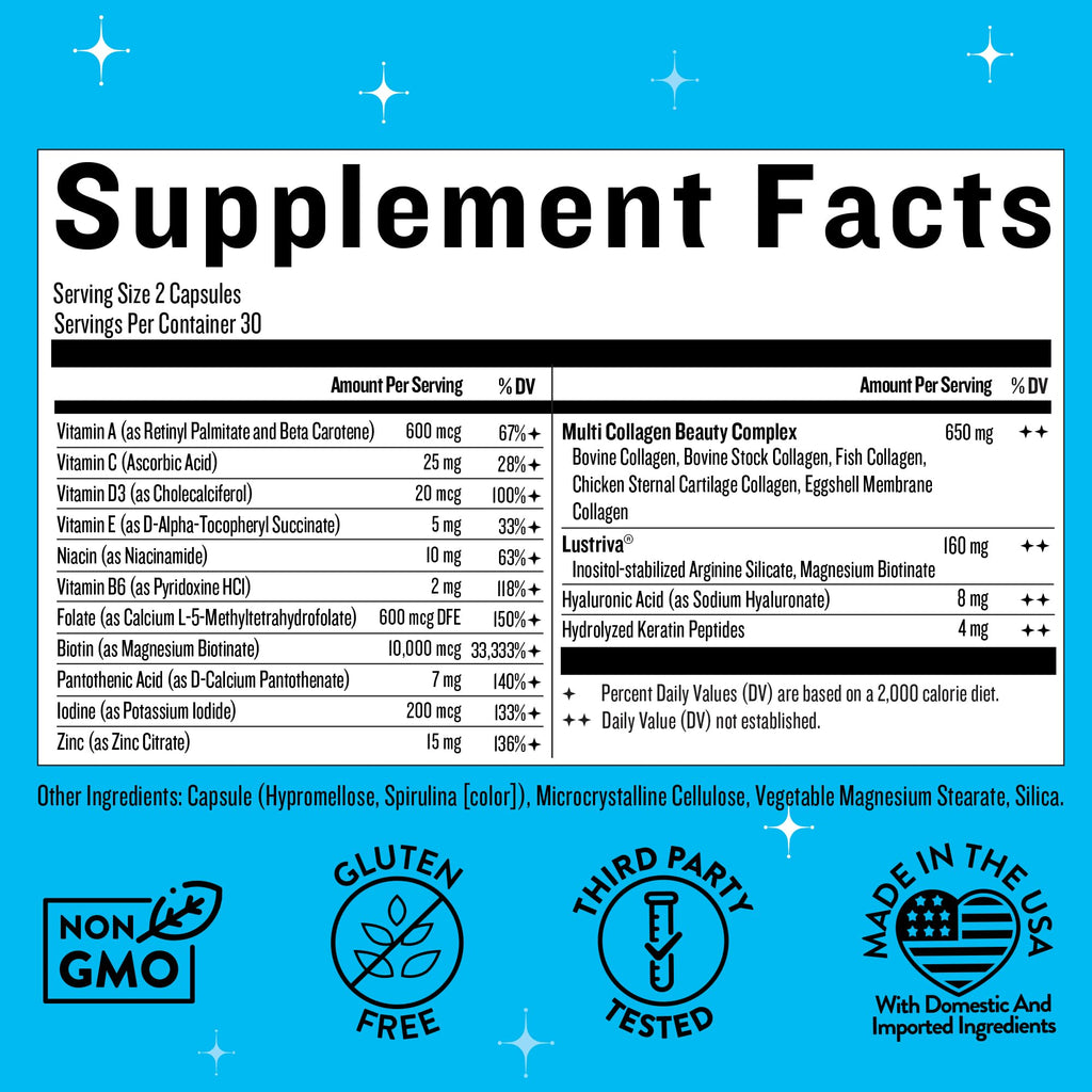 Hair Growth Vitamins for Women | Legendairy Milk Mane Event

