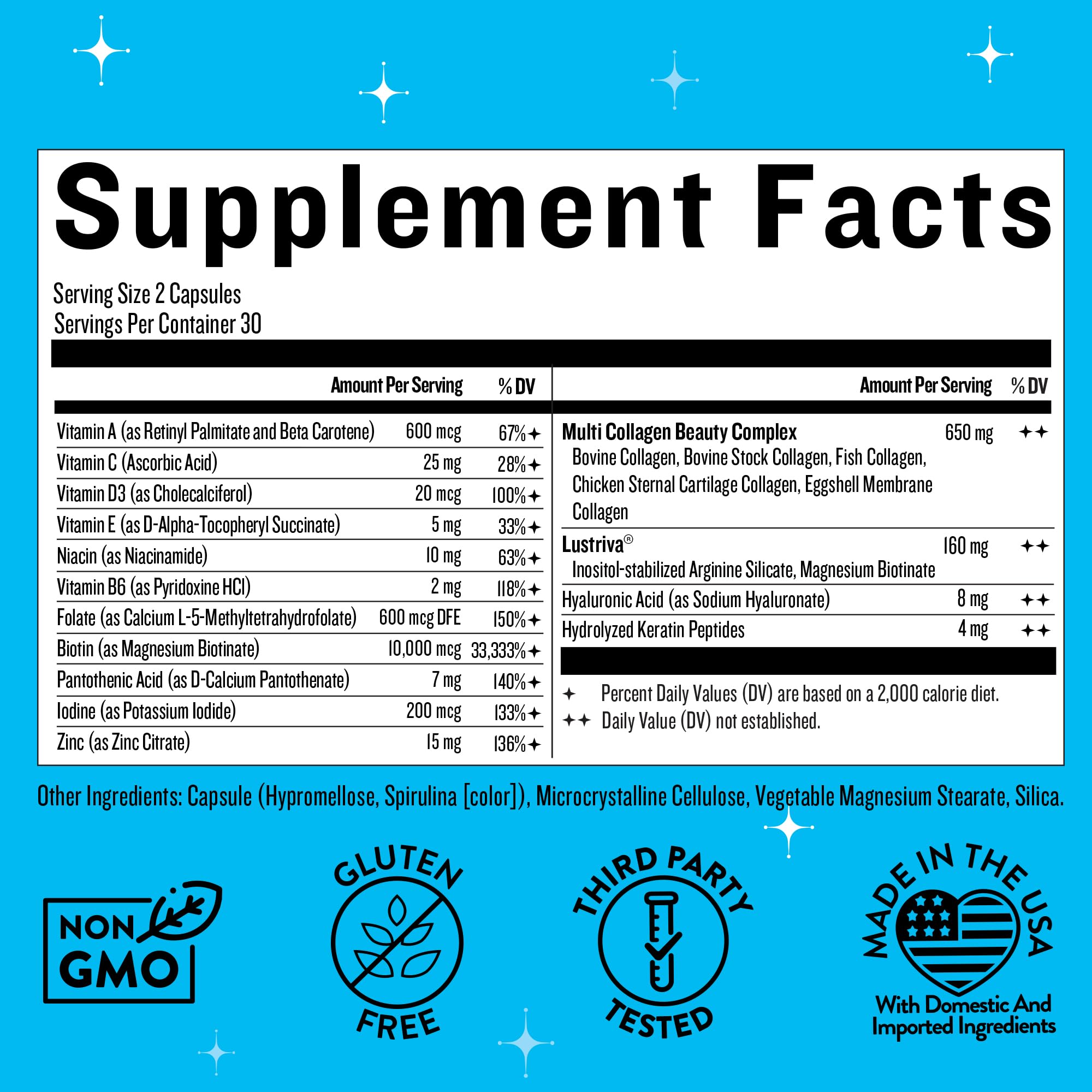 Hair Growth Vitamins for Women | Legendairy Milk Mane Event

