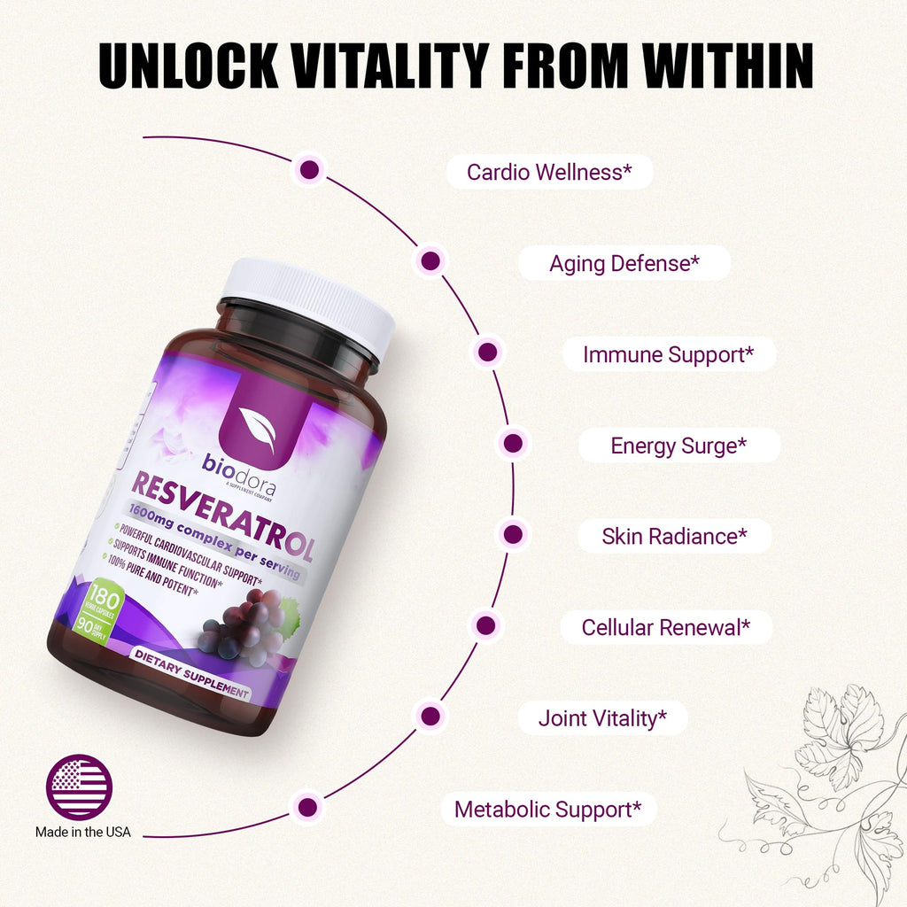 Trans-Resveratrol Antioxidant Supplement with Green Tea

