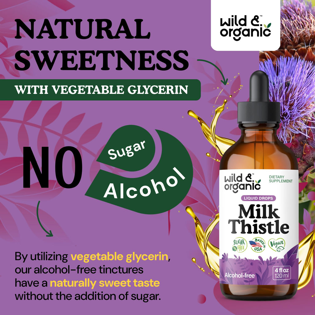 Milk Thistle Liquid Drops – Wild & Organic Liver Support

