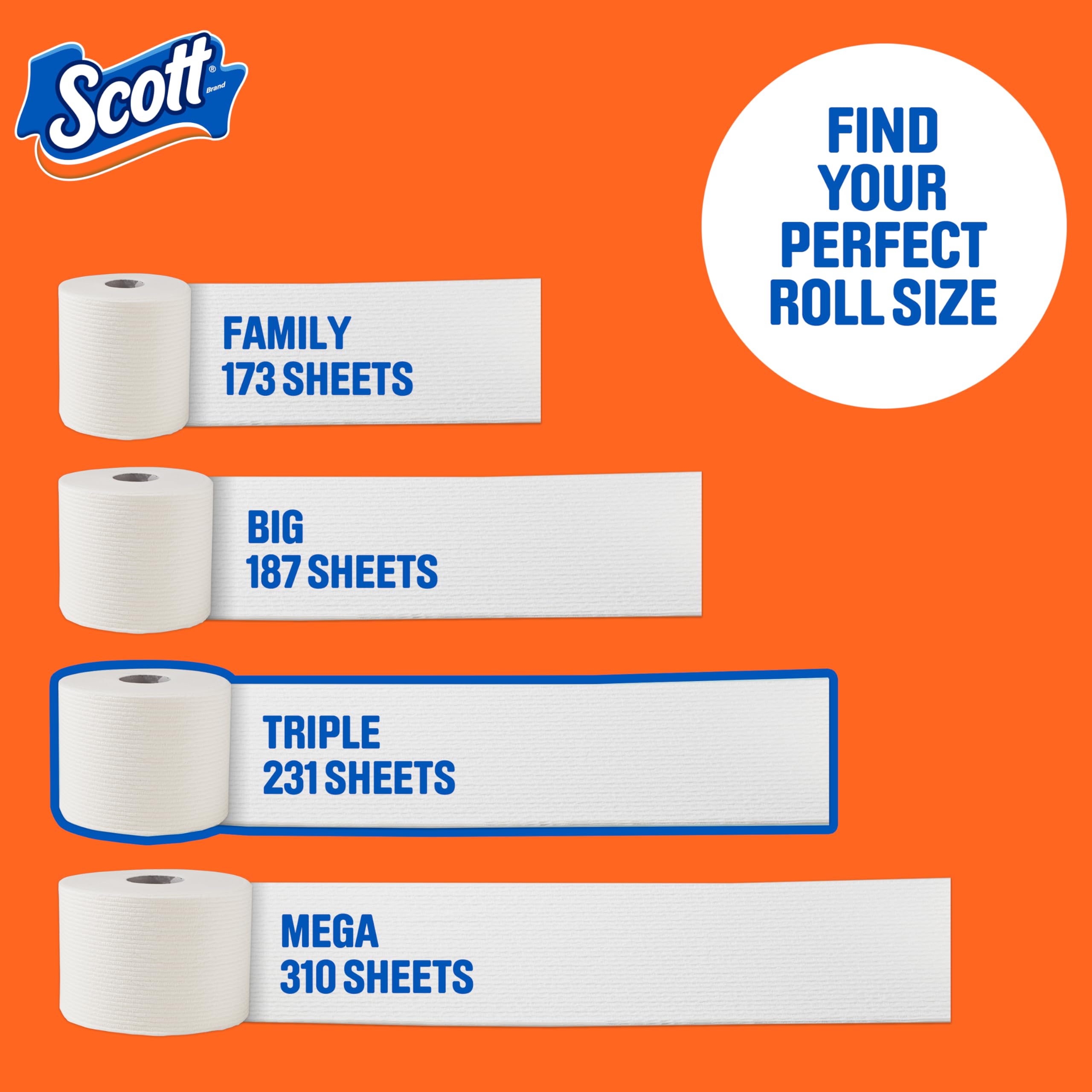 Scott ComfortPlus Toilet Paper Septic-Safe, Soft & Strong


