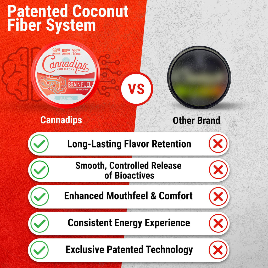Cannadips Brain Fuel Nootropic Caffeine Pouches | Focus

