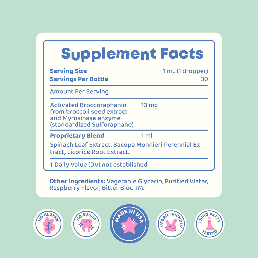 JoySpring Broccoli Drops for Kids | Sulforaphane & Bacopa

