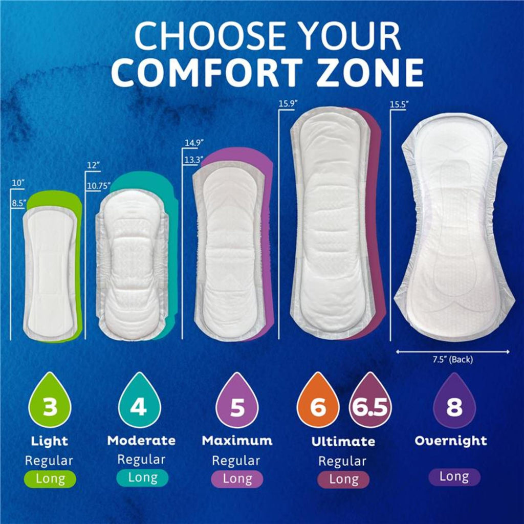 TENA Sensitive Care Incontinence Pads for Women

