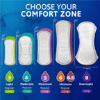 TENA Sensitive Care Incontinence Pads for Women

