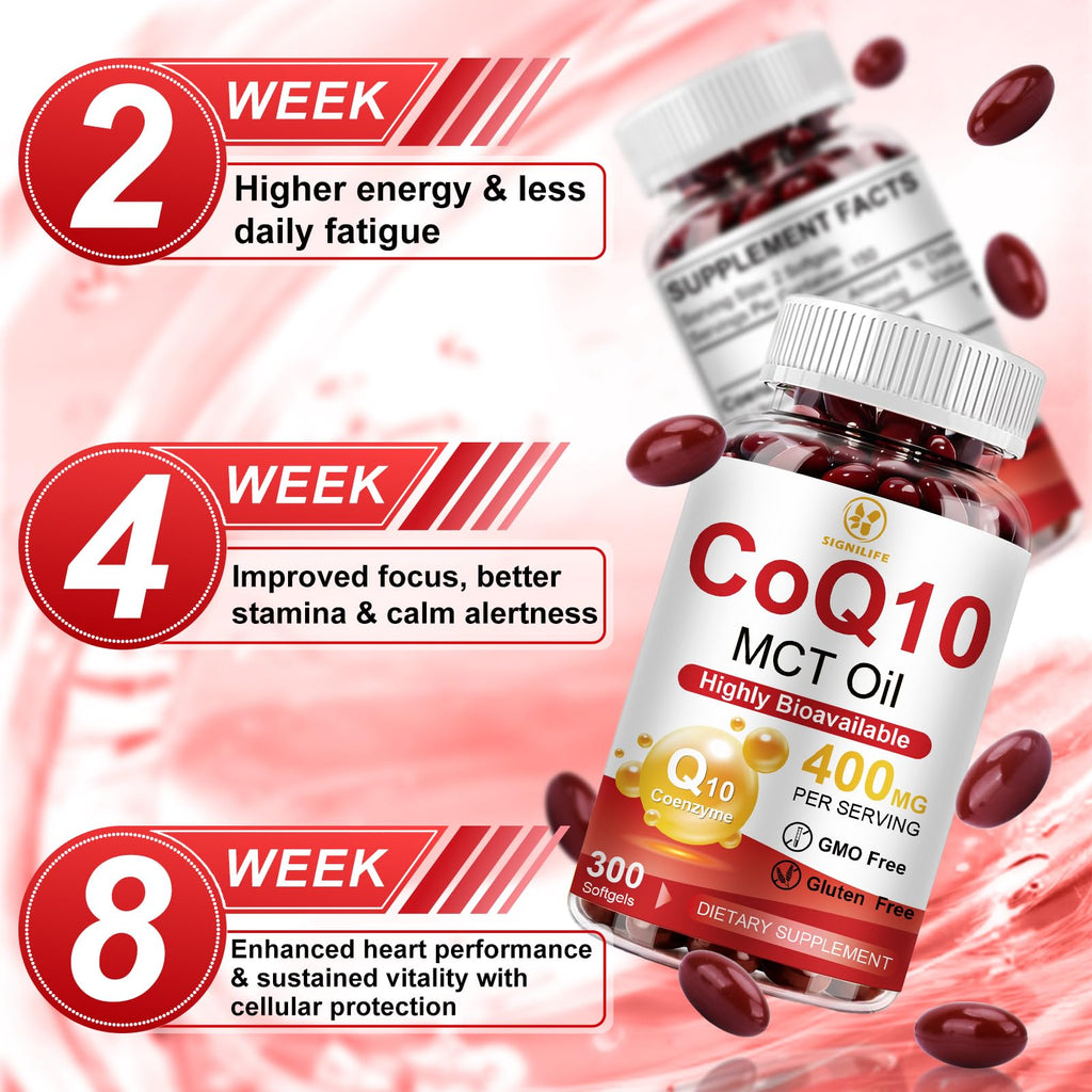 CoQ10 400mg Softgels with MCT Oil for Heart Support

