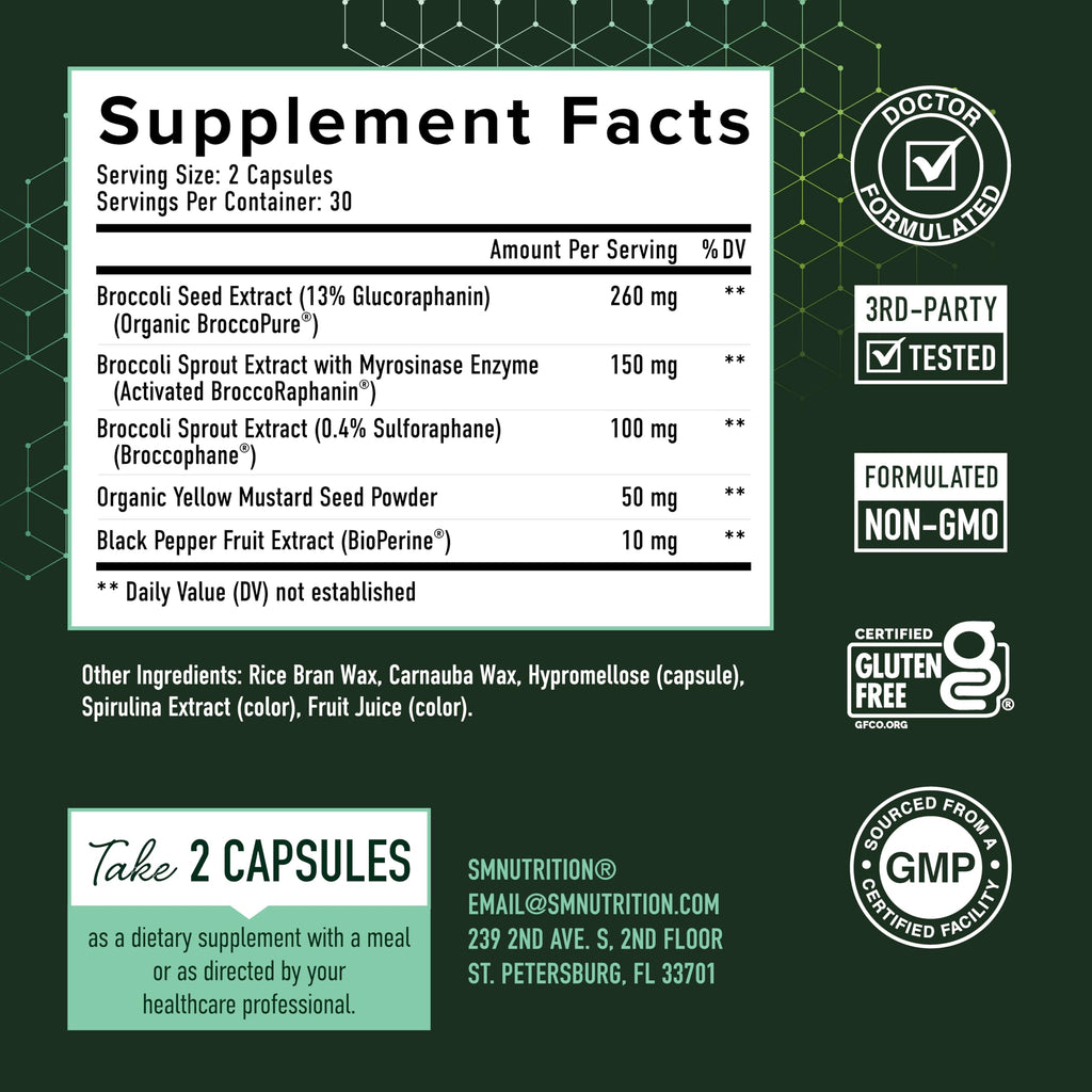 Sulforaphane Broccoli Sprouts Supplement NRF2 Activation

